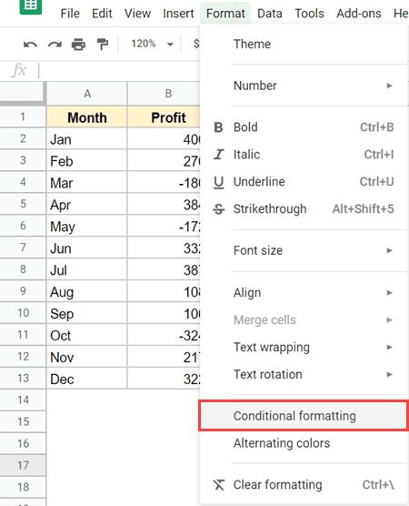 Hướng dẫn cách hiển thị các số âm bằng màu đỏ trong Google Sheets